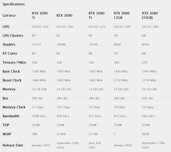 308012GB-3s.JPG