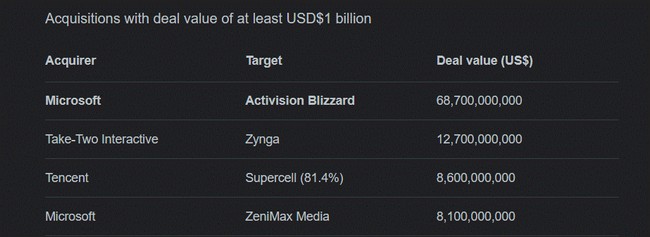 activisionmicrosoft-2.JPG