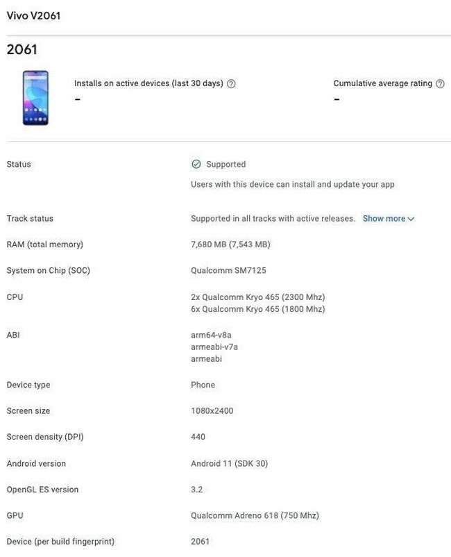 0000Vivo-V21-SE-V2061-Google-Play-Console.jpg