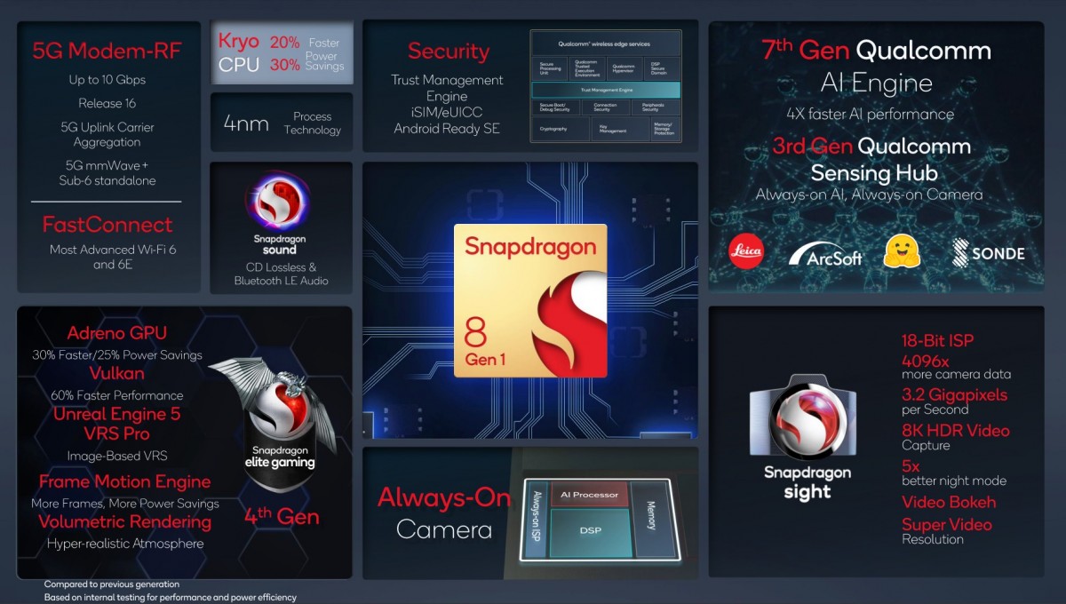 snapdragon81-2.jpg