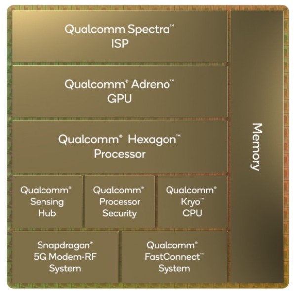 snapdragon81-2.jpg