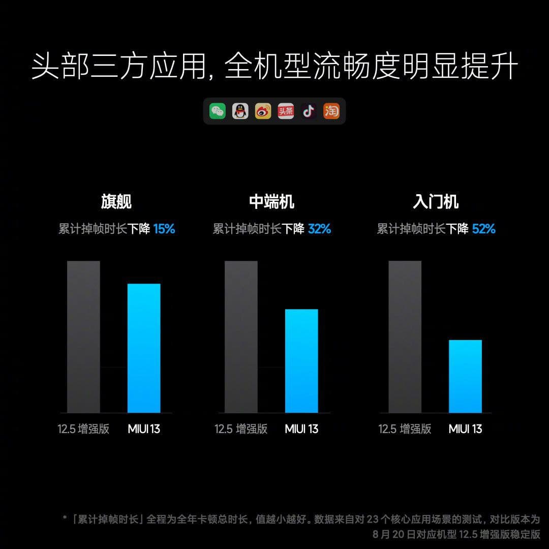 miui13-5.jpg