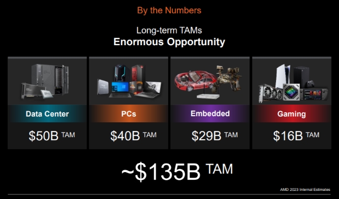 amd-2.jpg