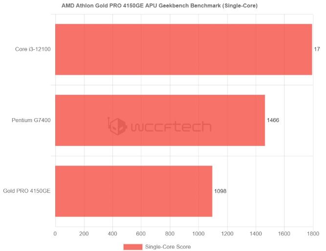 amd-athlon-3.jpg