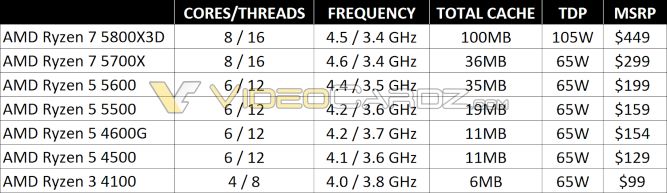 5800xd-4.jpg