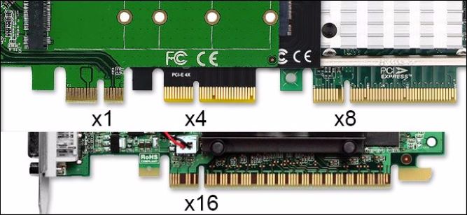 آشنایی با استاندارد PCIe 