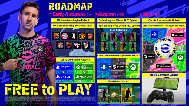 1626857468_efootball_2022-roadmap_en_story.jpg