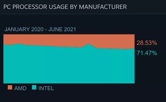 STEAM1.jpg
