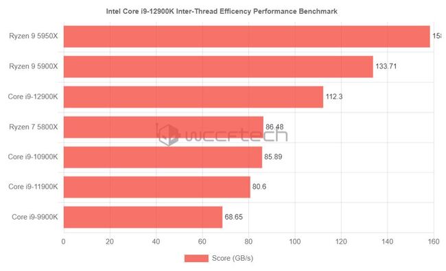 INTEL2.JPG