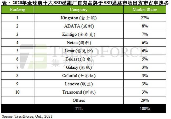 ADATA2ND.jpg