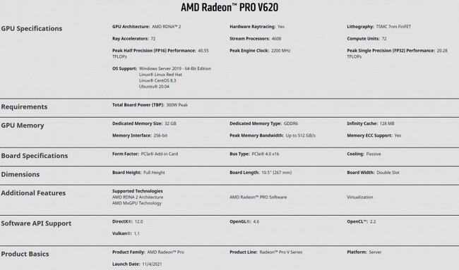 AMDV60.jpg