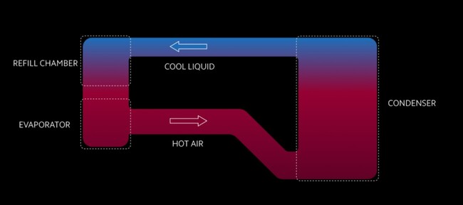 Xiaomi-LiqudCool-12.jpg
