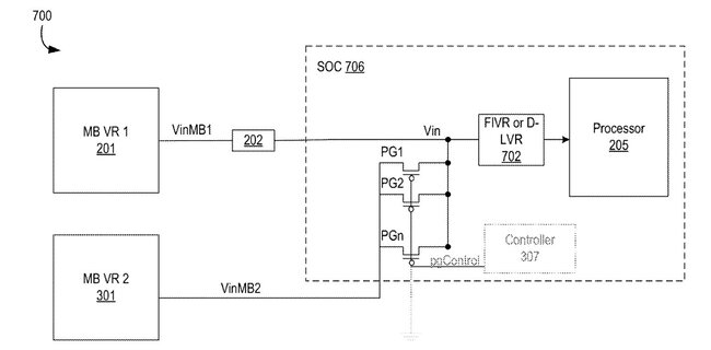 inteldlvr2.jpg