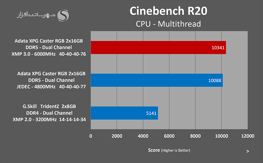 cinebench.png