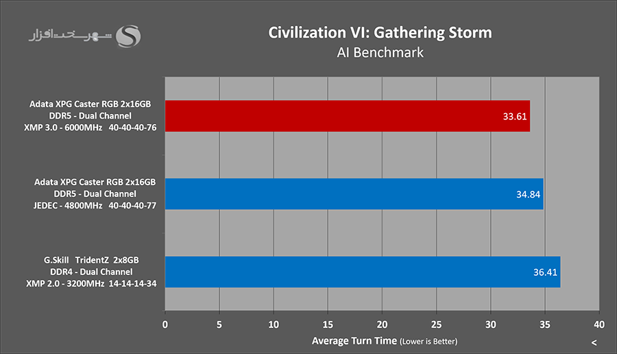 civ6.png