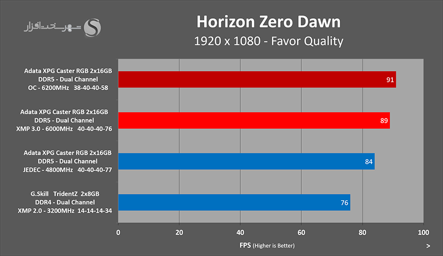 horizon-oc.png