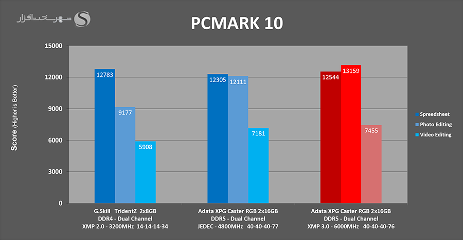 pcmark.png