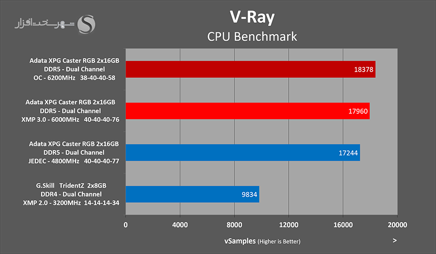 vray-oc.png
