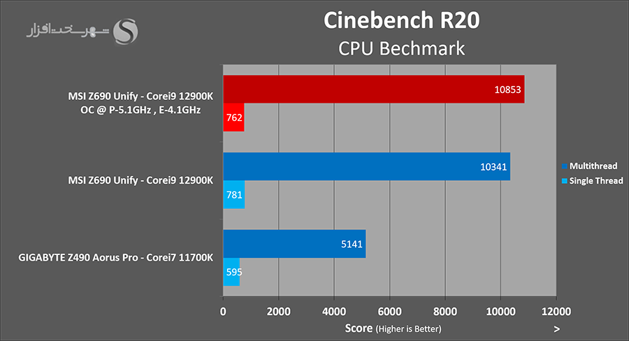 cinebench-cpu-oc.png
