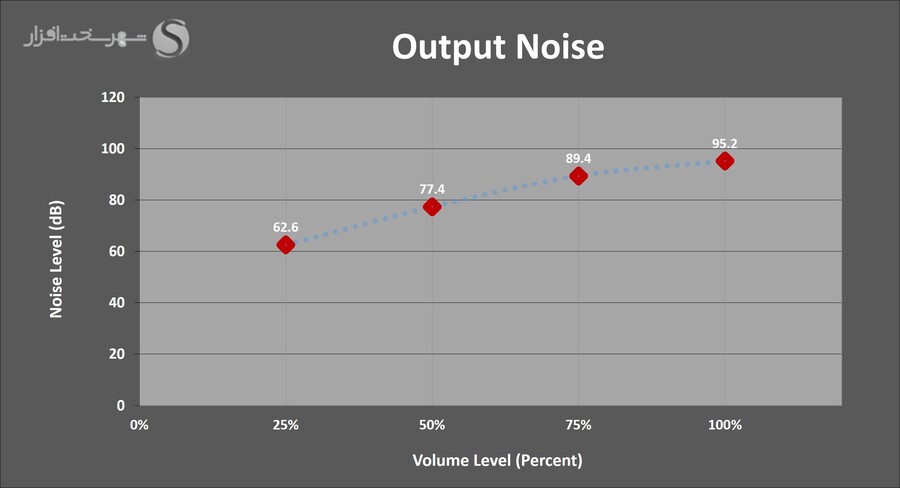 noise.jpg