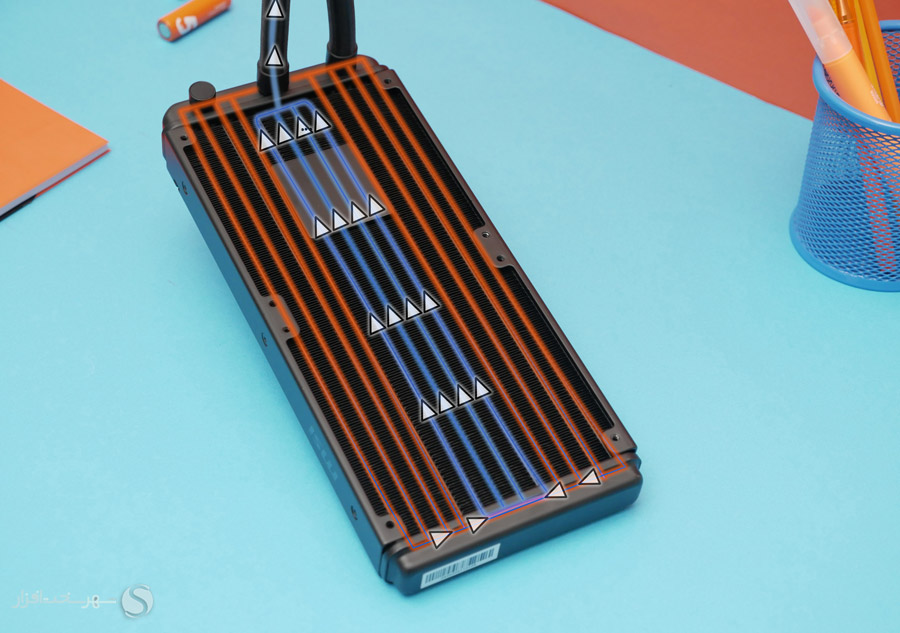 radiator-flow.jpg