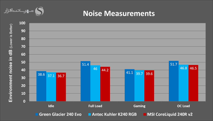 noise.png