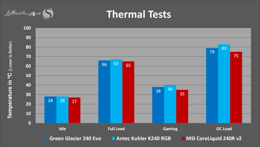 thermals.png