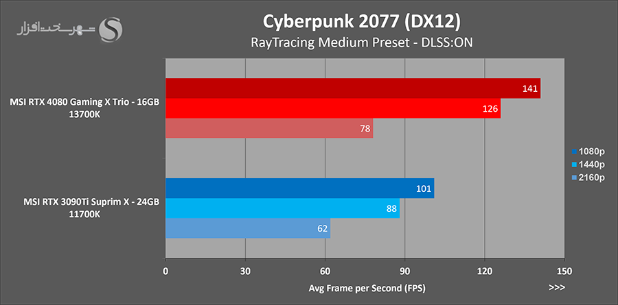 cyberpunk.png