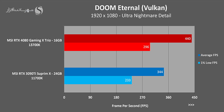 doom-fhd.png
