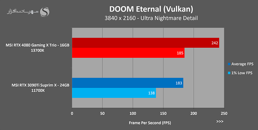 doom-uhd.png