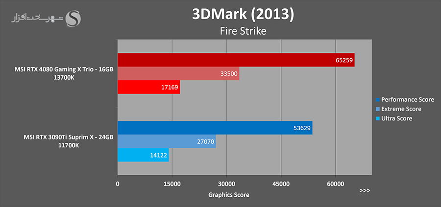 firestrike.png