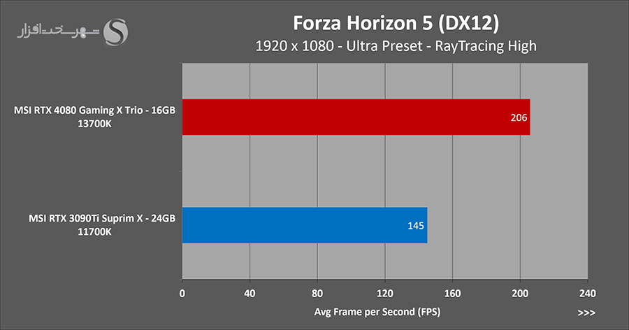 forza-fhd.png