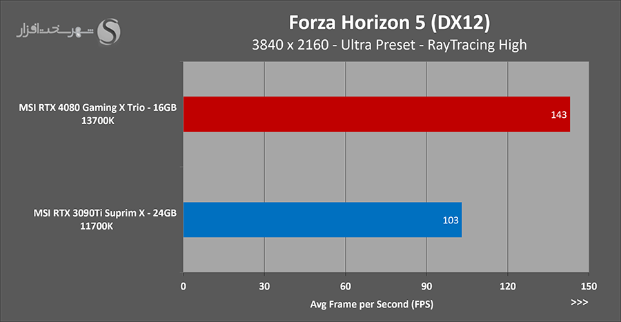 forza-uhd.png