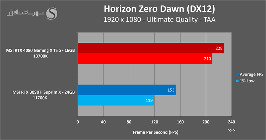 horizon-fhd.png