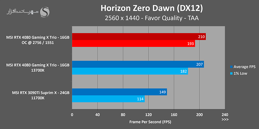 horizon-oc.png