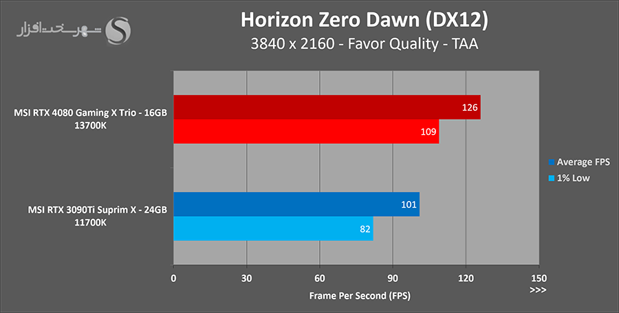 horizon-uhd.png