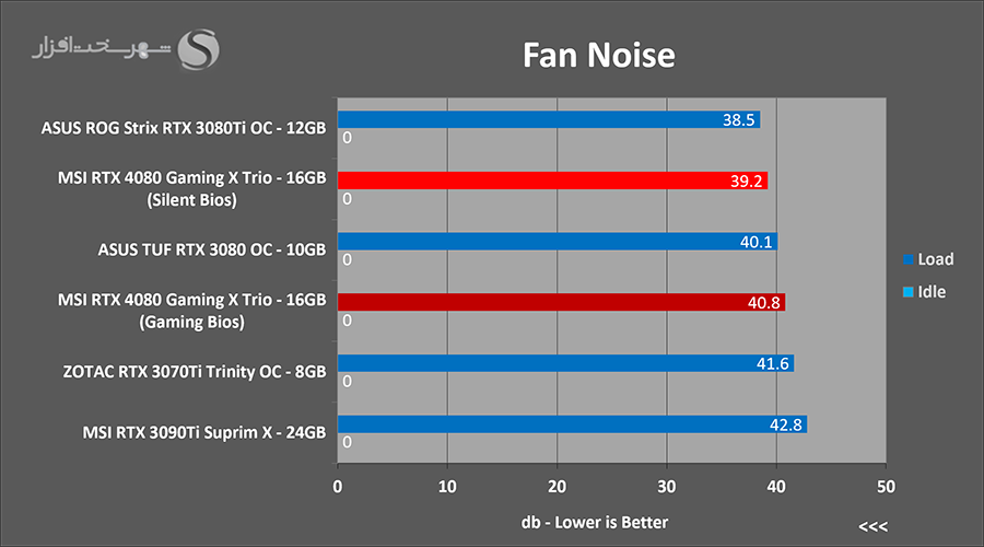 noise.png