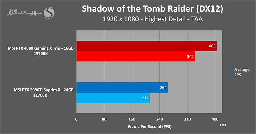 sottr-fhd.png
