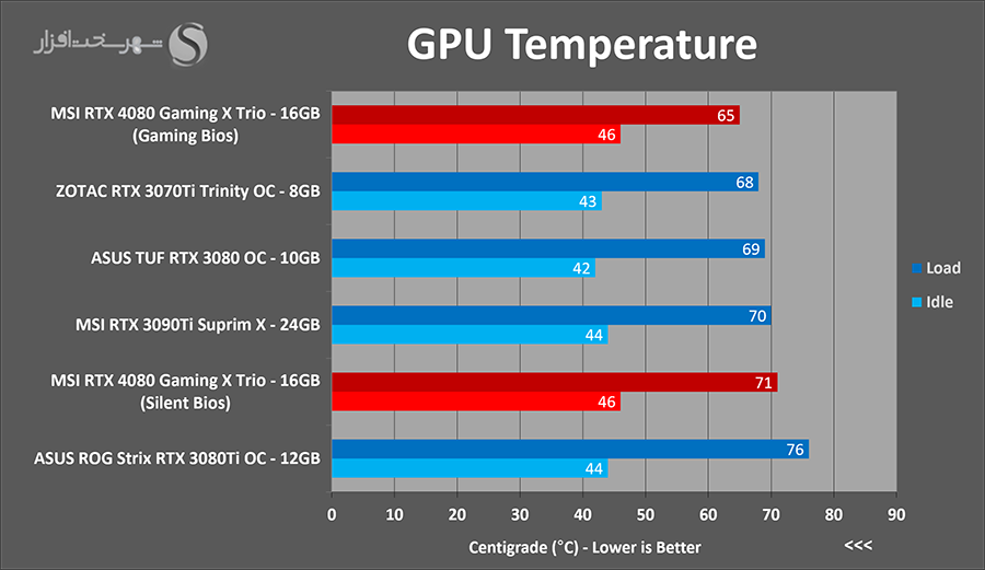 temps.png