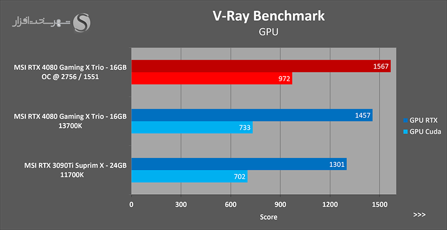 vray-oc.png