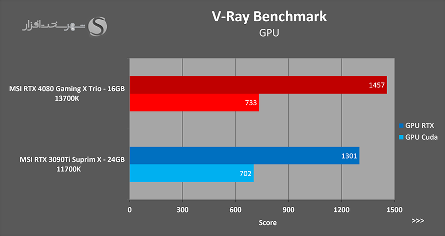 vray.png