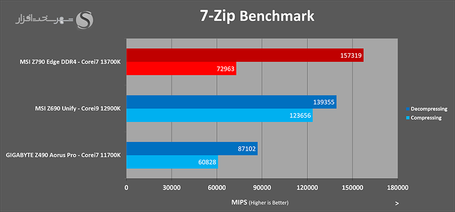 7zip.png