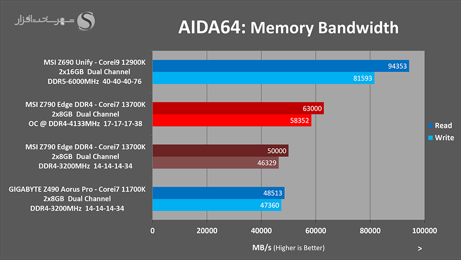 aida-band-oc.png