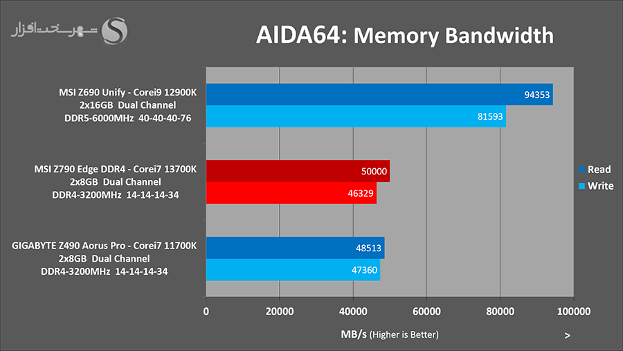 aida-band.png