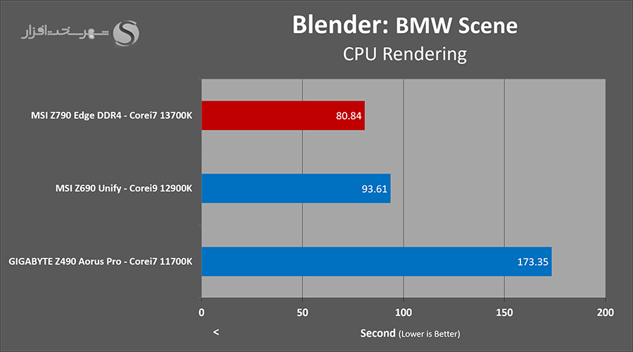 blender.png