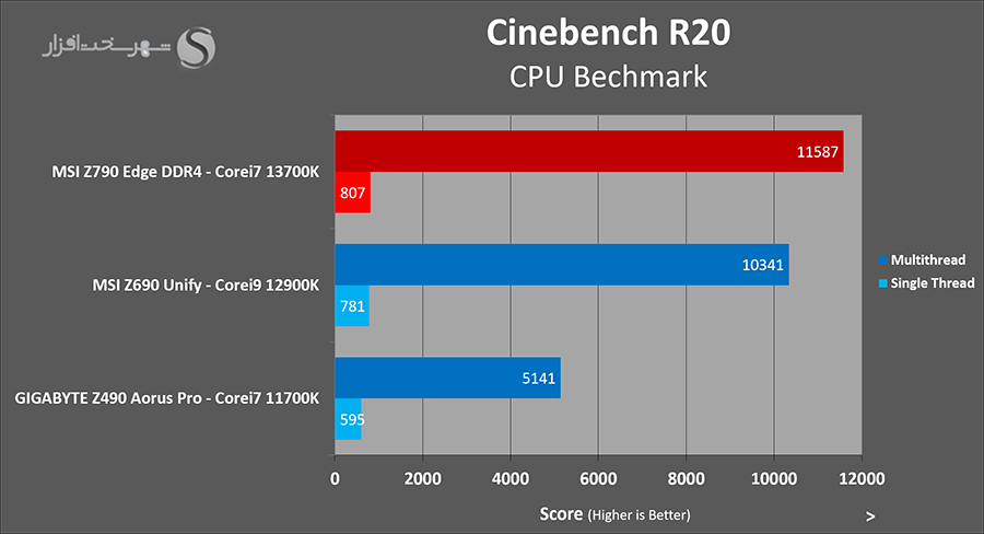 cinebench.png