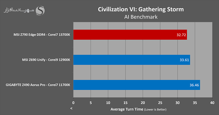 civ6.png