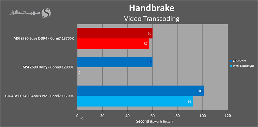 handbrake.png