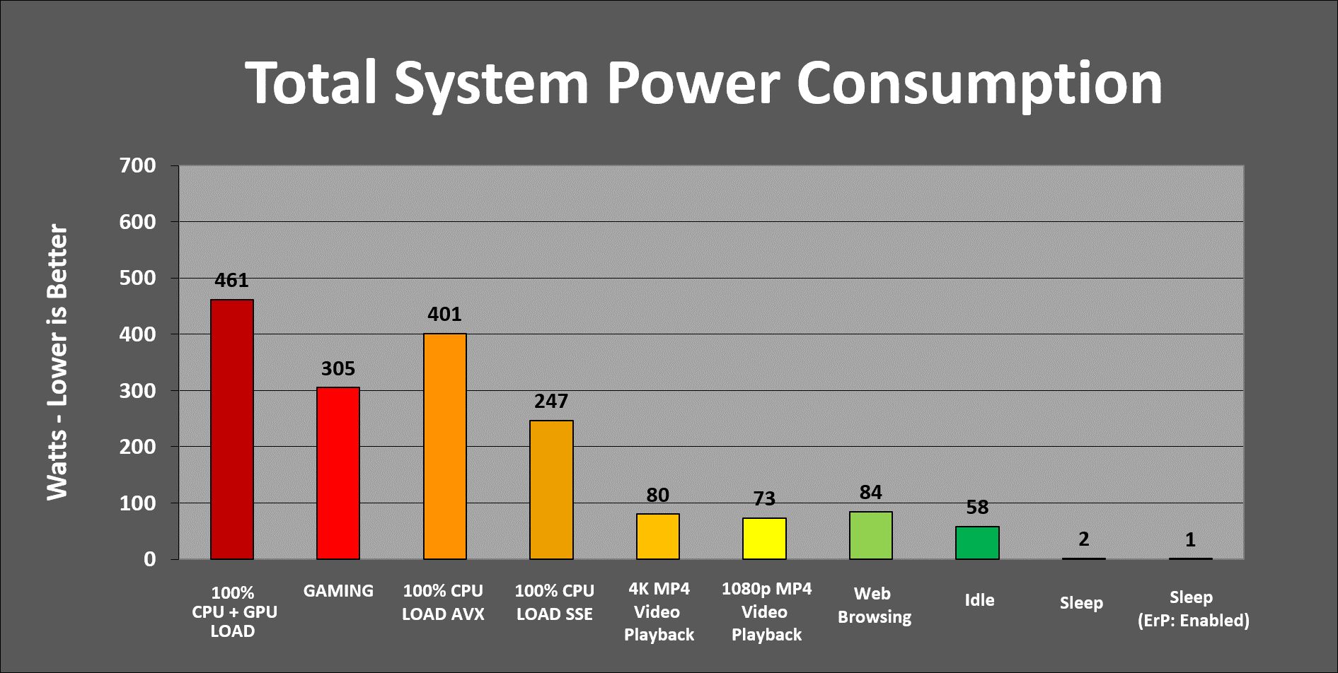 powerdraw-analysis.png