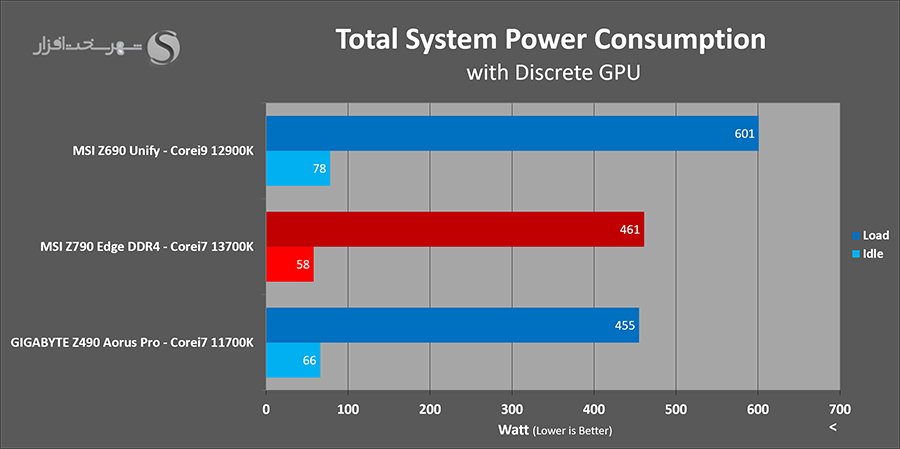 powerdraw-total.png